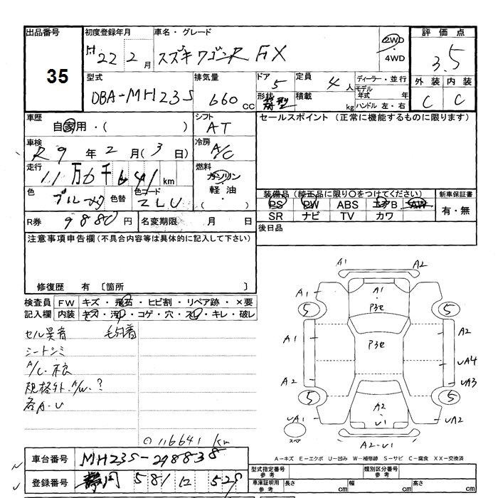 SUZUKI WAGON R