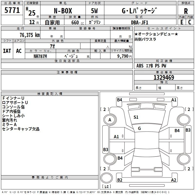 HONDA N-BOX