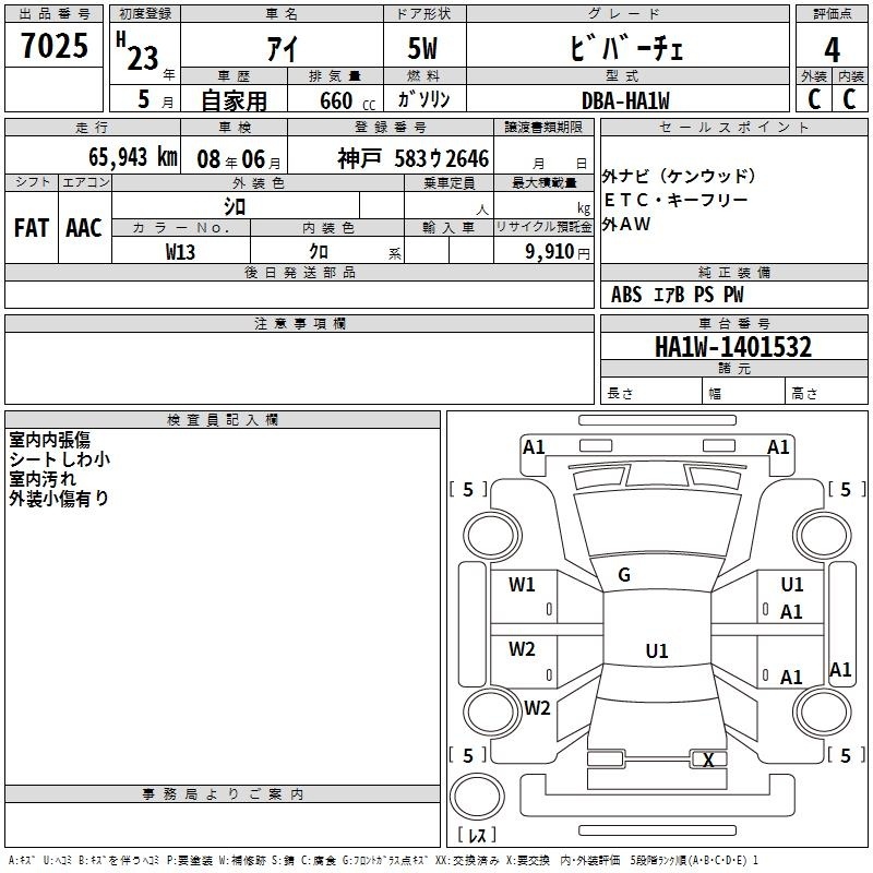 MITSUBISHI I