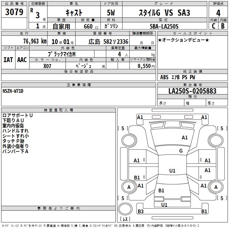 DAIHATSU CAST