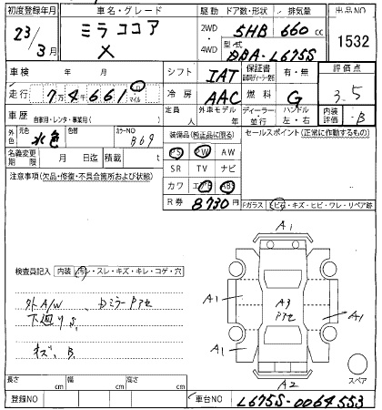 DAIHATSU MIRA COCOA