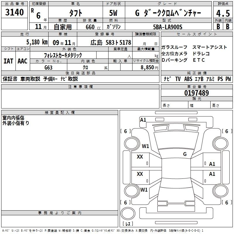 DAIHATSU TAFT