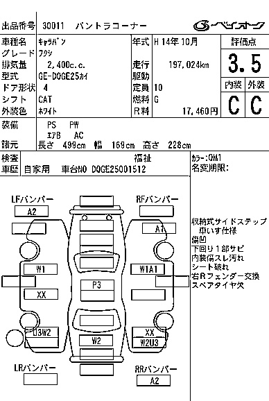 NISSAN CARAVAN