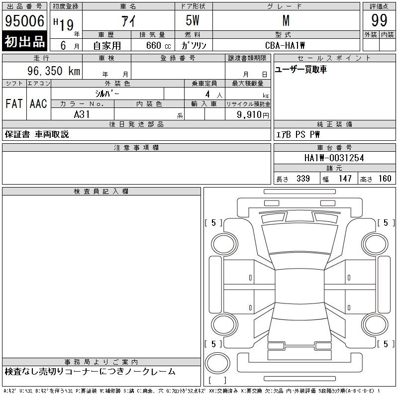 MITSUBISHI I