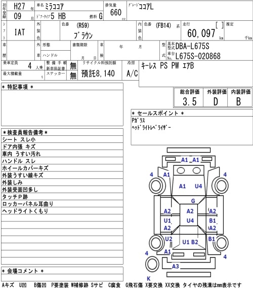 DAIHATSU MIRA COCOA