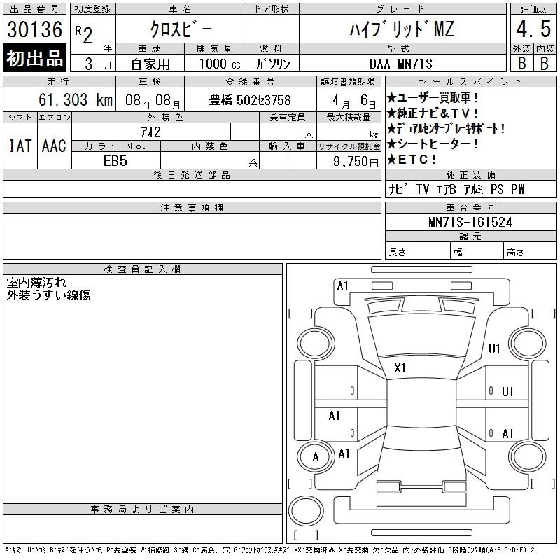 SUZUKI XBEE