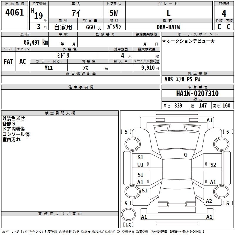 MITSUBISHI I