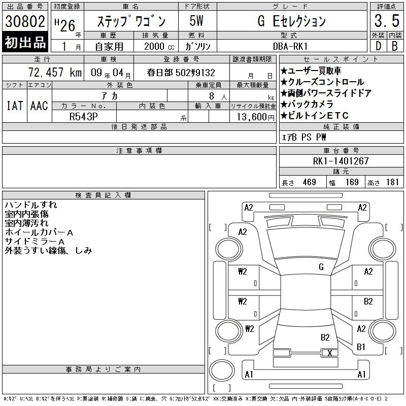 HONDA STEPWGN