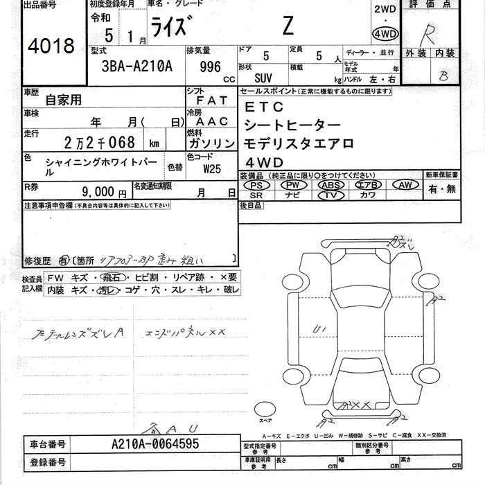 TOYOTA RAIZE