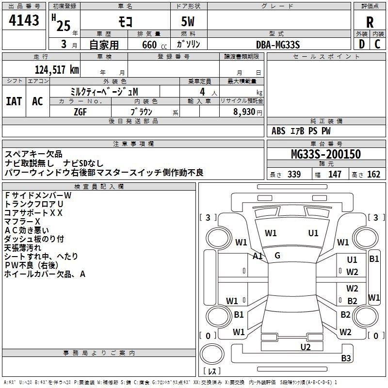 NISSAN MOCO