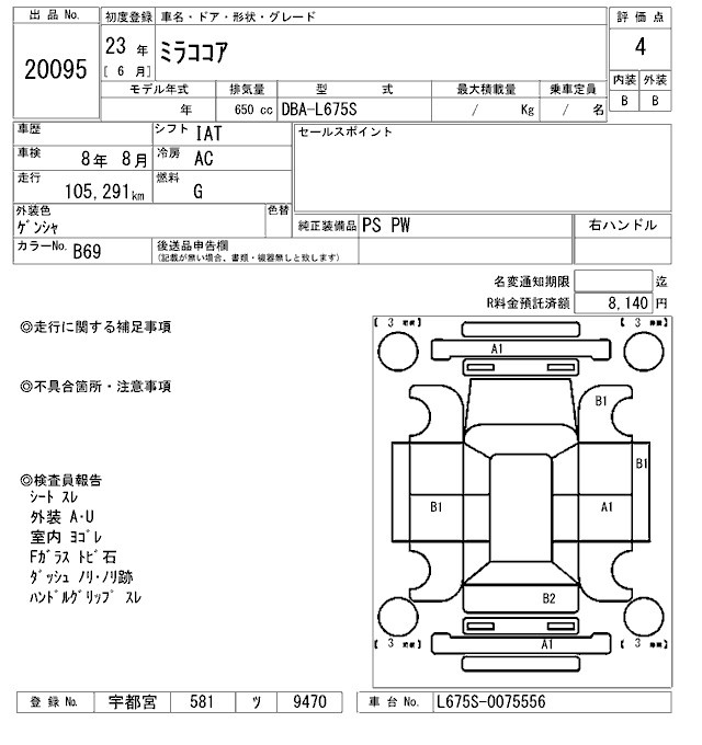DAIHATSU MIRA COCOA