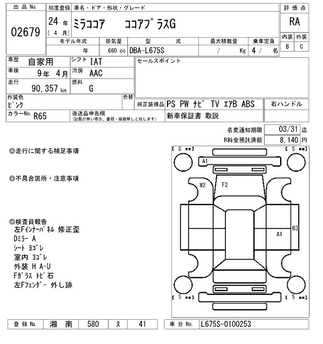 DAIHATSU MIRA COCOA