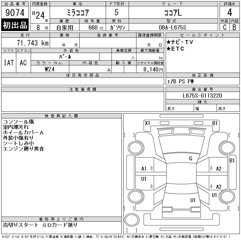 DAIHATSU MIRA COCOA