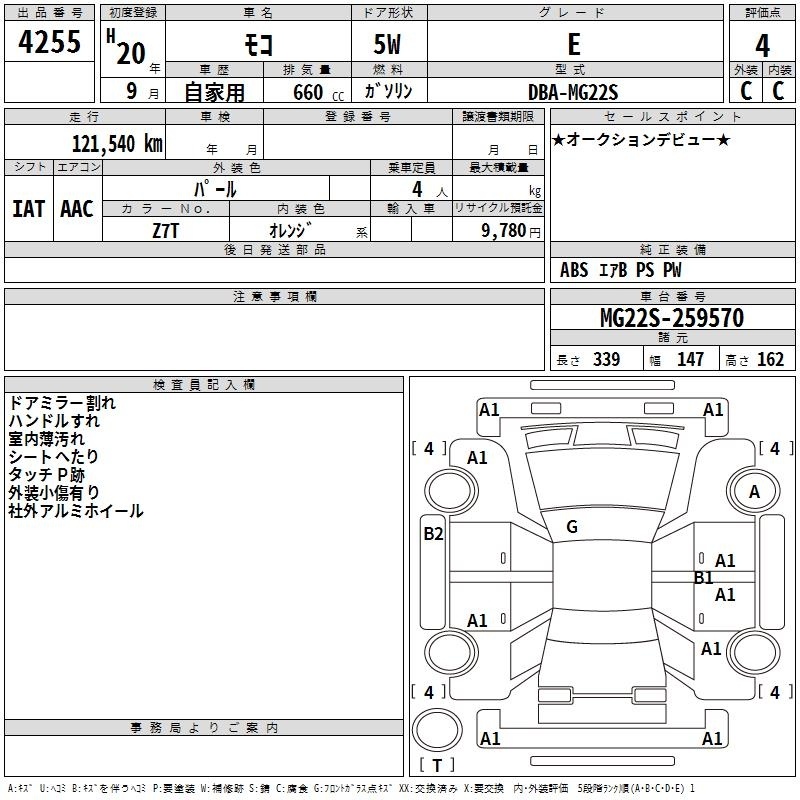 NISSAN MOCO