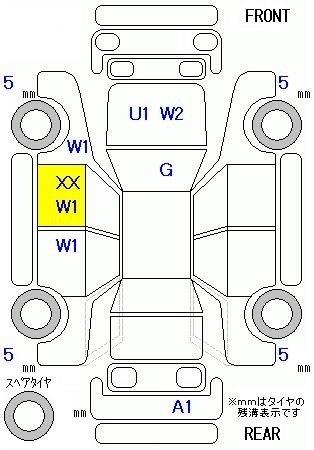 SUBARU XV