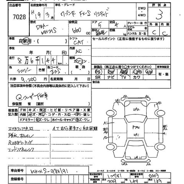 SUZUKI WAGON R
