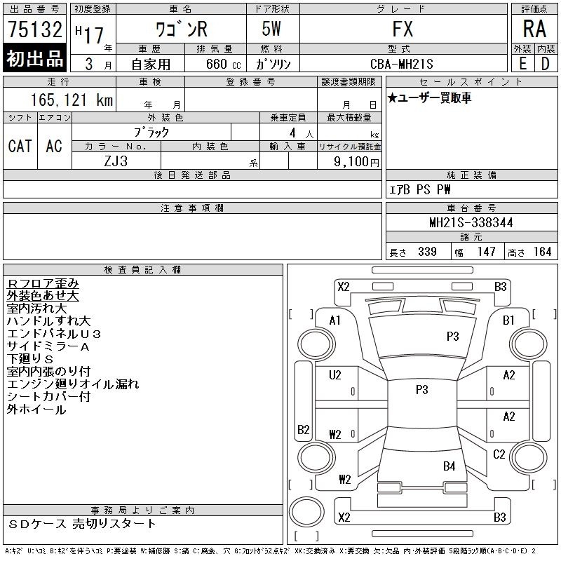 SUZUKI WAGON R