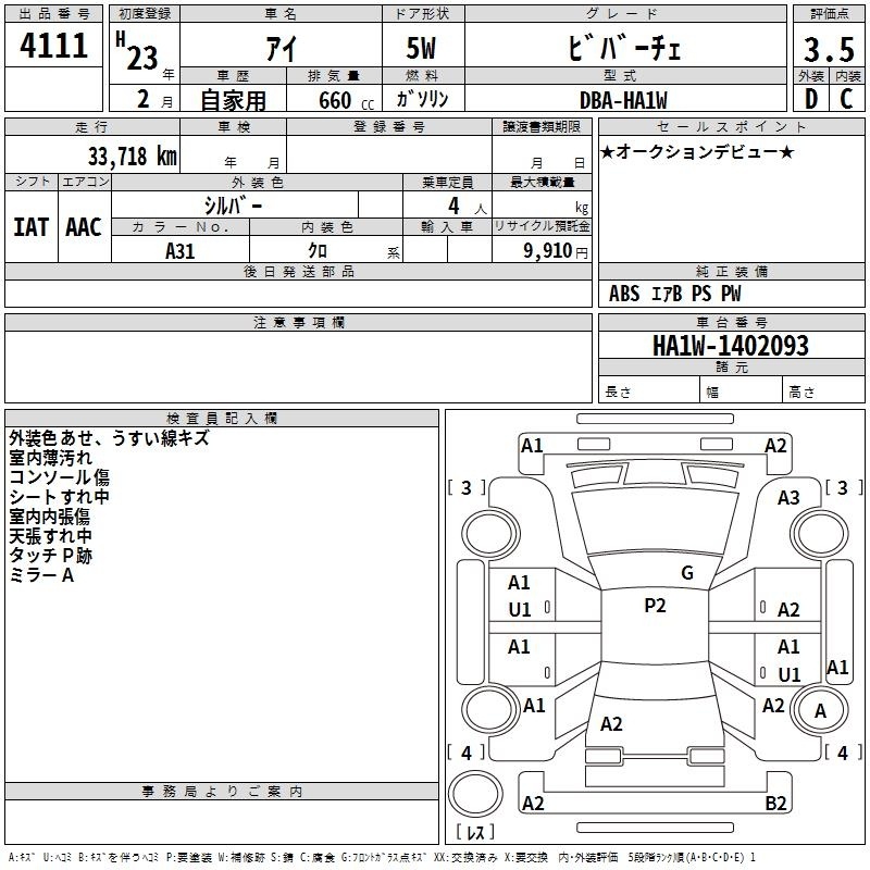 MITSUBISHI I