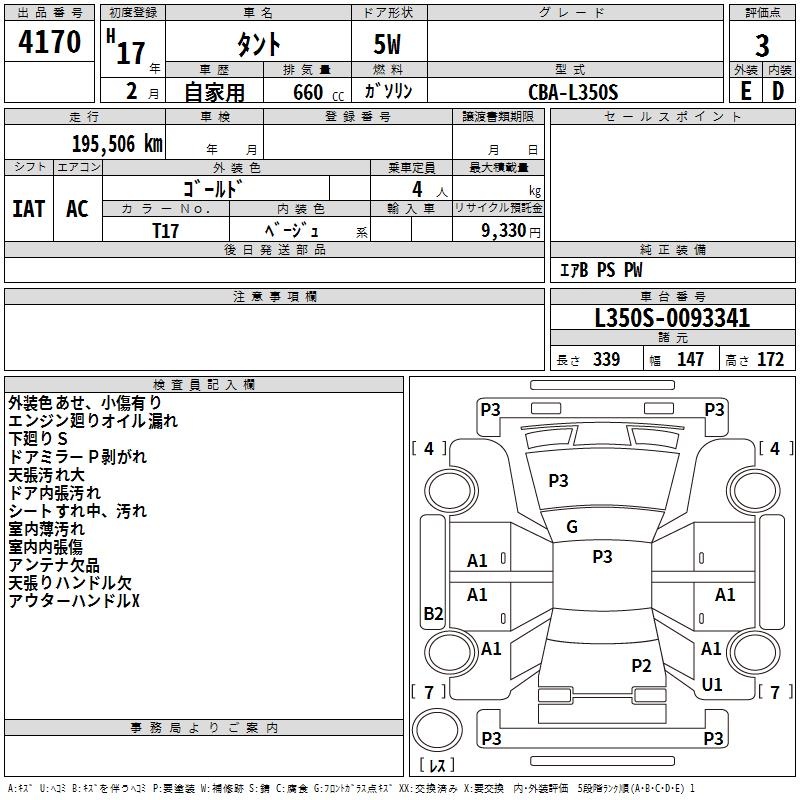 DAIHATSU TANTO