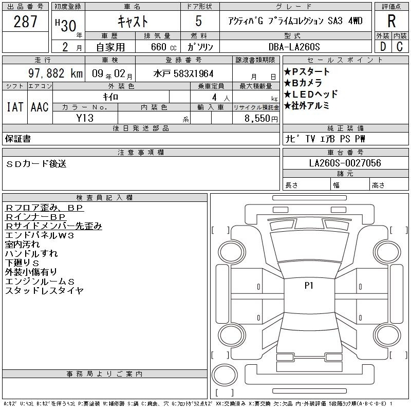DAIHATSU CAST