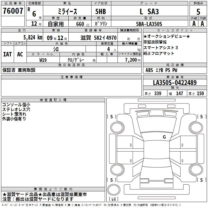 DAIHATSU MIRA E:S
