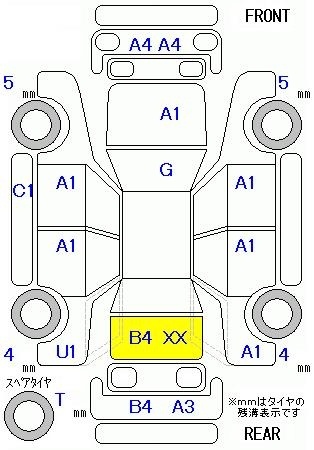 HONDA STREAM