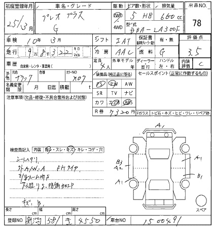 SUBARU PLEO PLUS