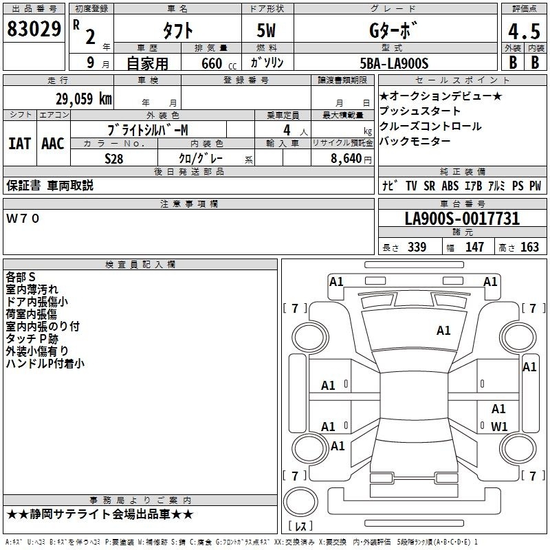 DAIHATSU TAFT
