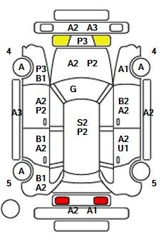 MAZDA PREMACY