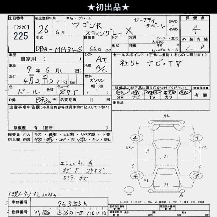 SUZUKI WAGON R