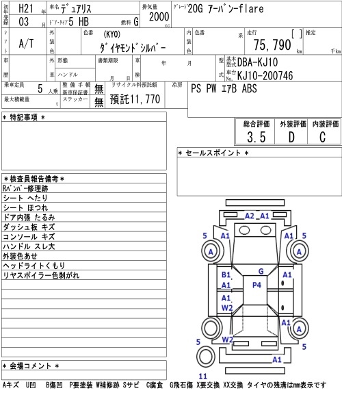 NISSAN DUALIS