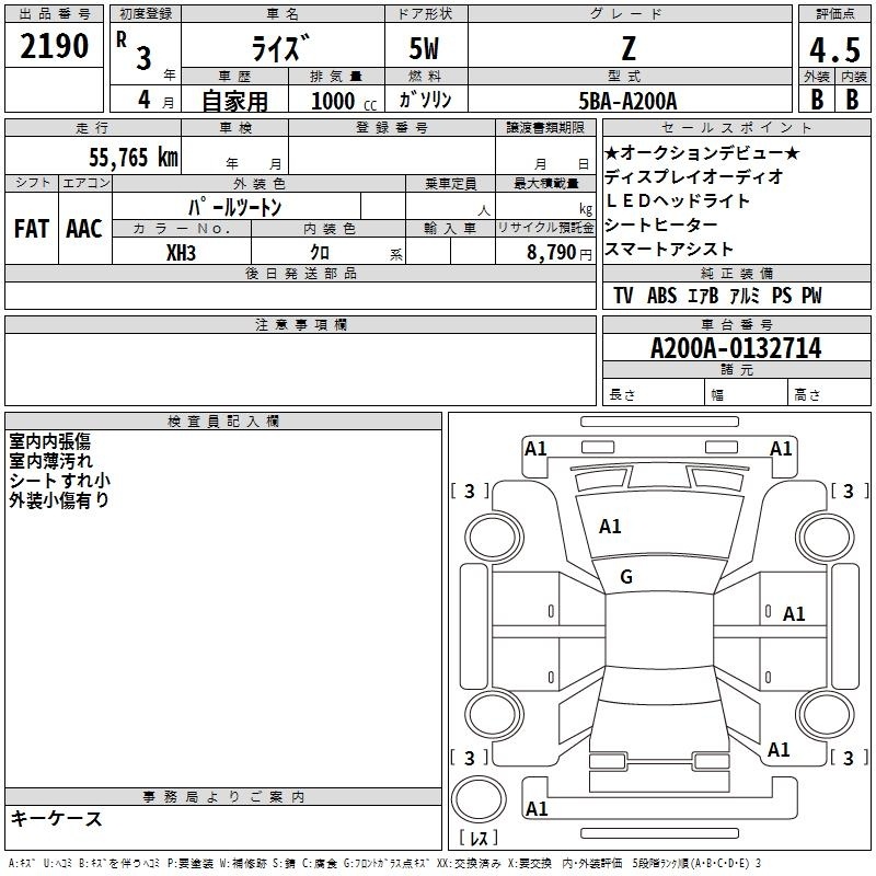 TOYOTA RAIZE