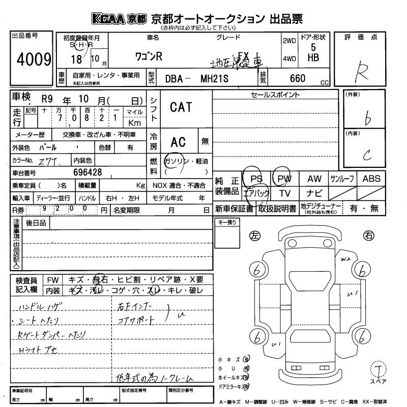 SUZUKI WAGON R