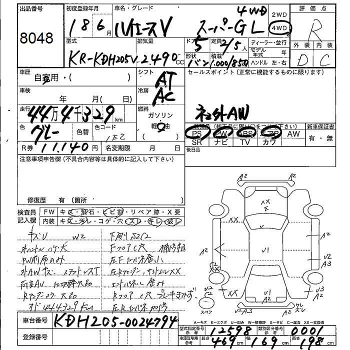 TOYOTA REGIUS ACE