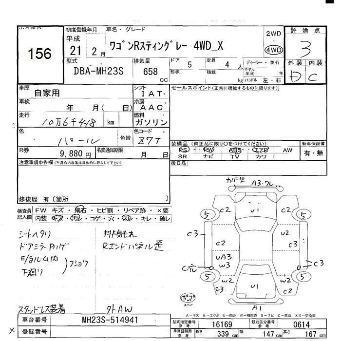 SUZUKI WAGON R