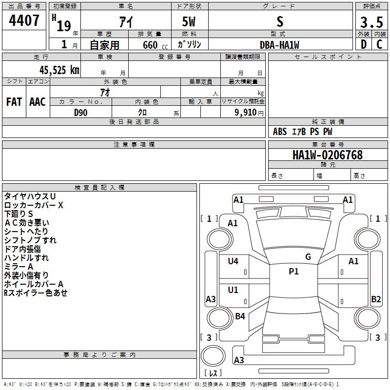 MITSUBISHI I