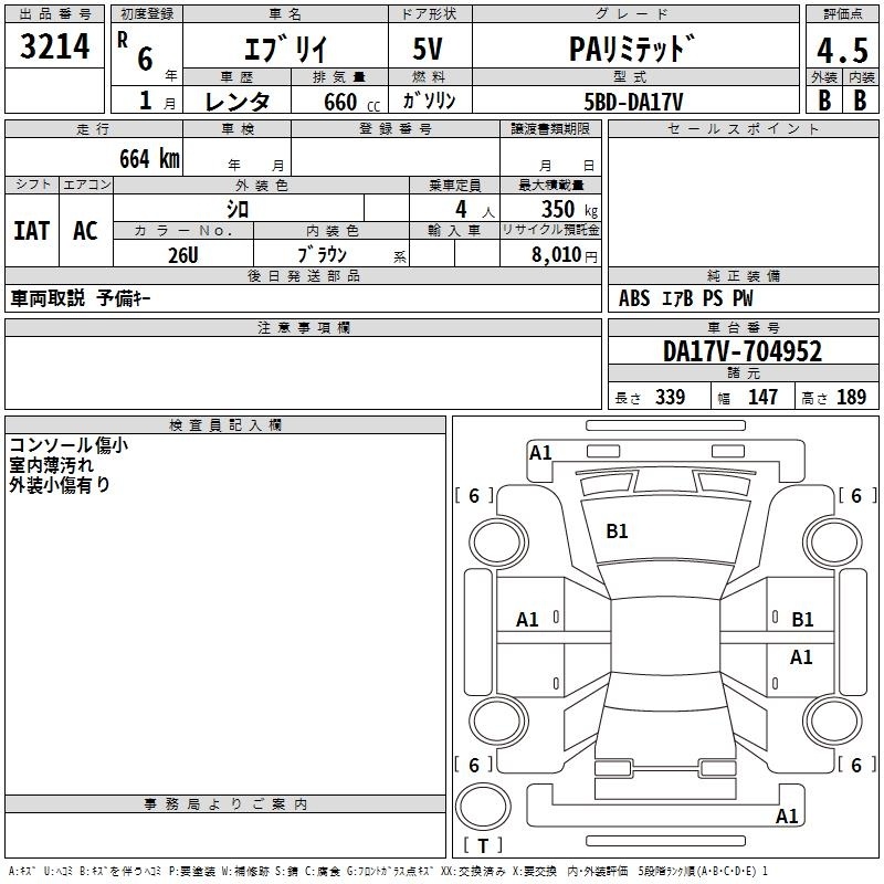 SUZUKI EVERY