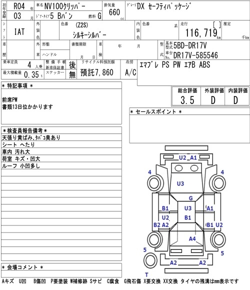 NISSAN NV100 CLIPPER
