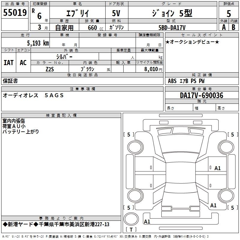 SUZUKI EVERY