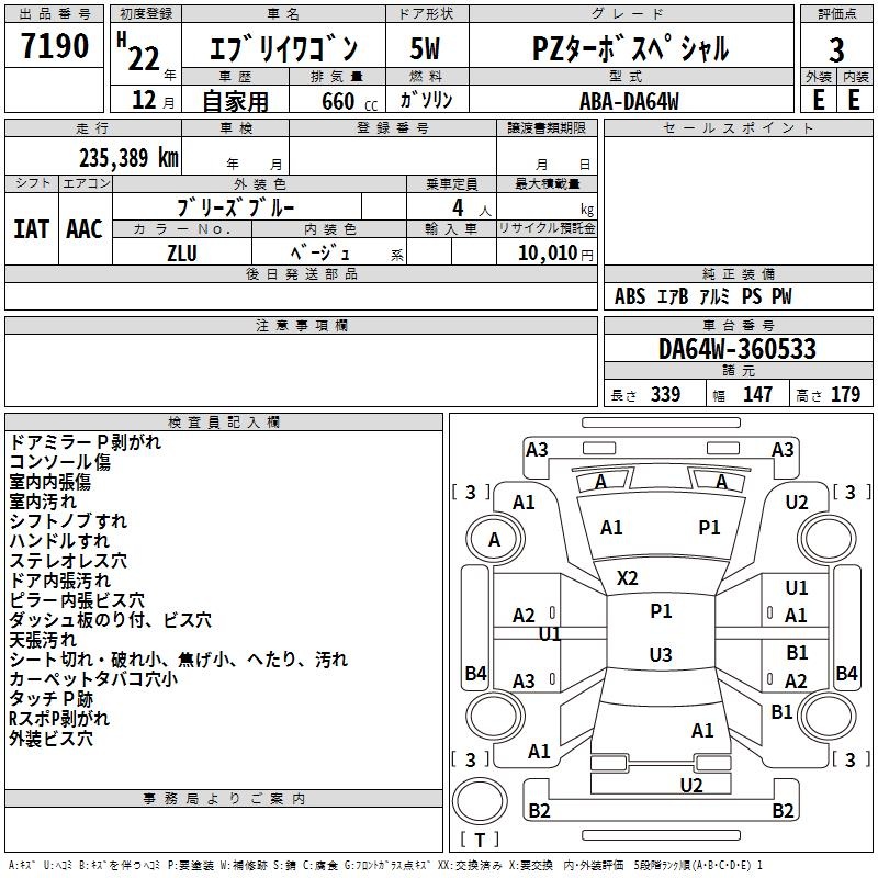 SUZUKI EVERY