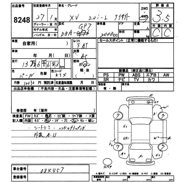 SUBARU XV