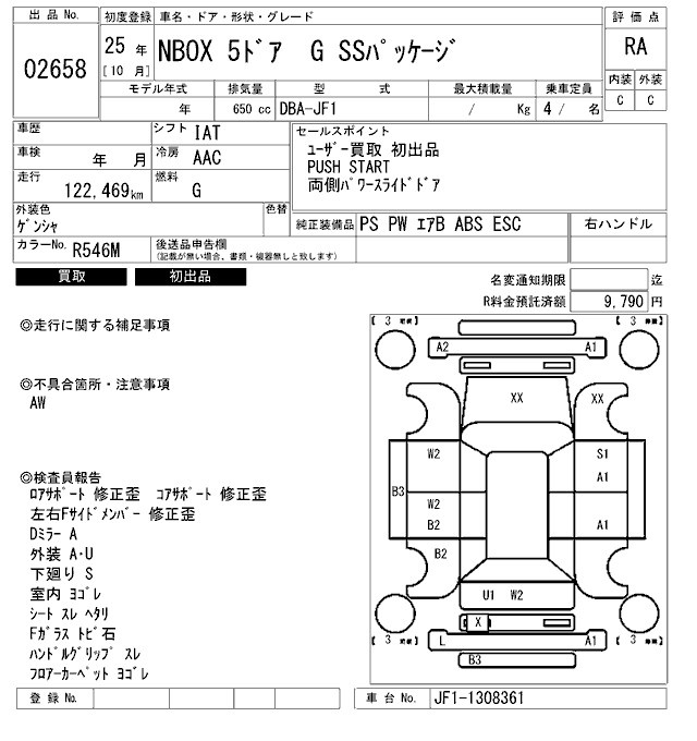 HONDA N-BOX