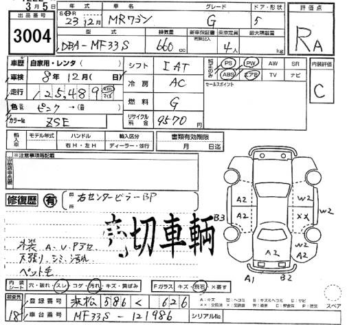 SUZUKI MR WAGON