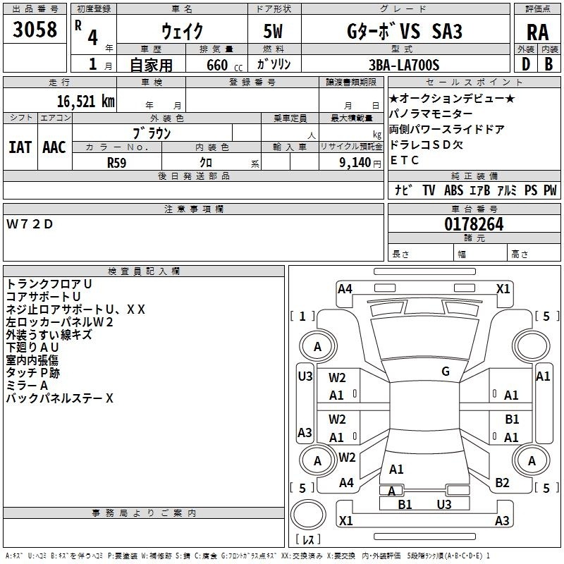 DAIHATSU WAKE