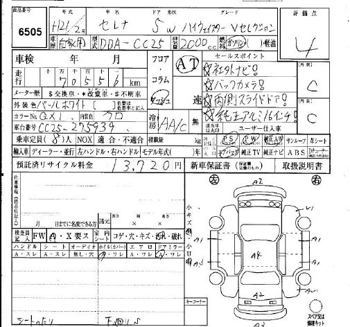 NISSAN SERENA