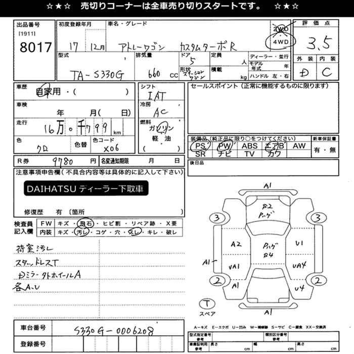 DAIHATSU ATRAI