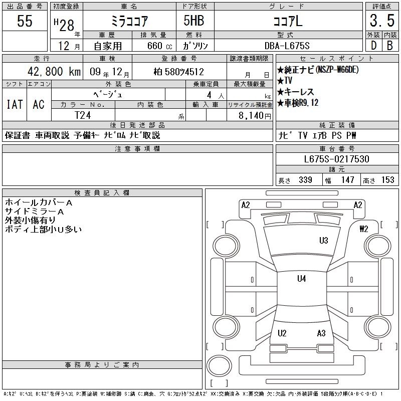 DAIHATSU MIRA COCOA