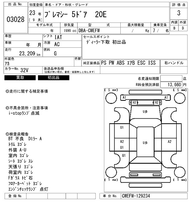 MAZDA PREMACY