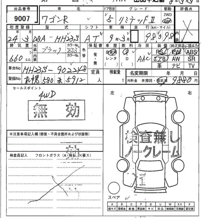 SUZUKI WAGON R