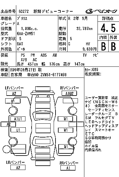 TOYOTA PRIUS